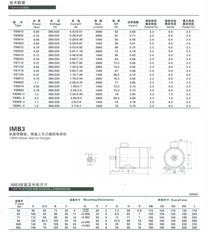 微信截圖_20190316102602.png